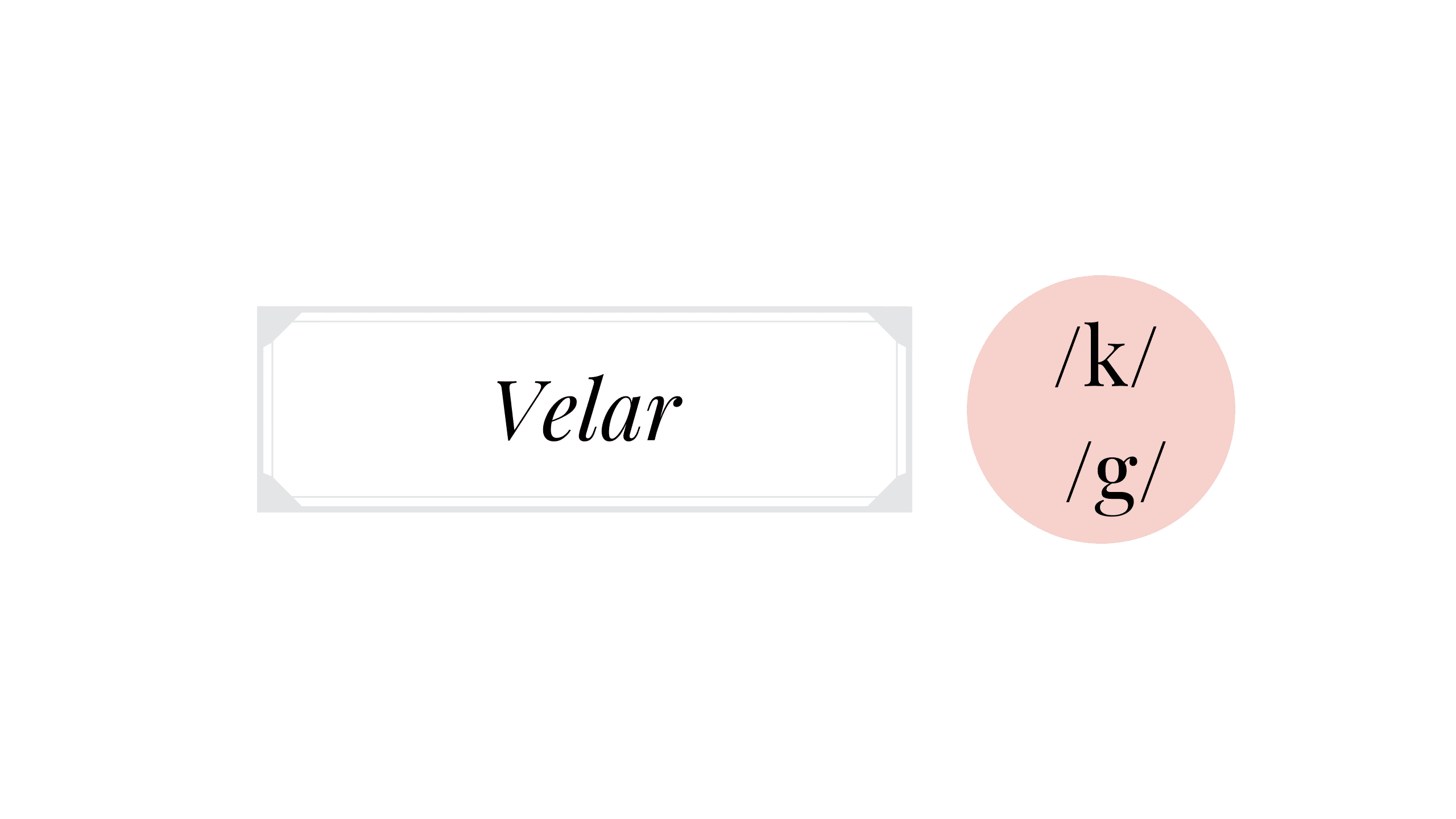 English plosive consonants