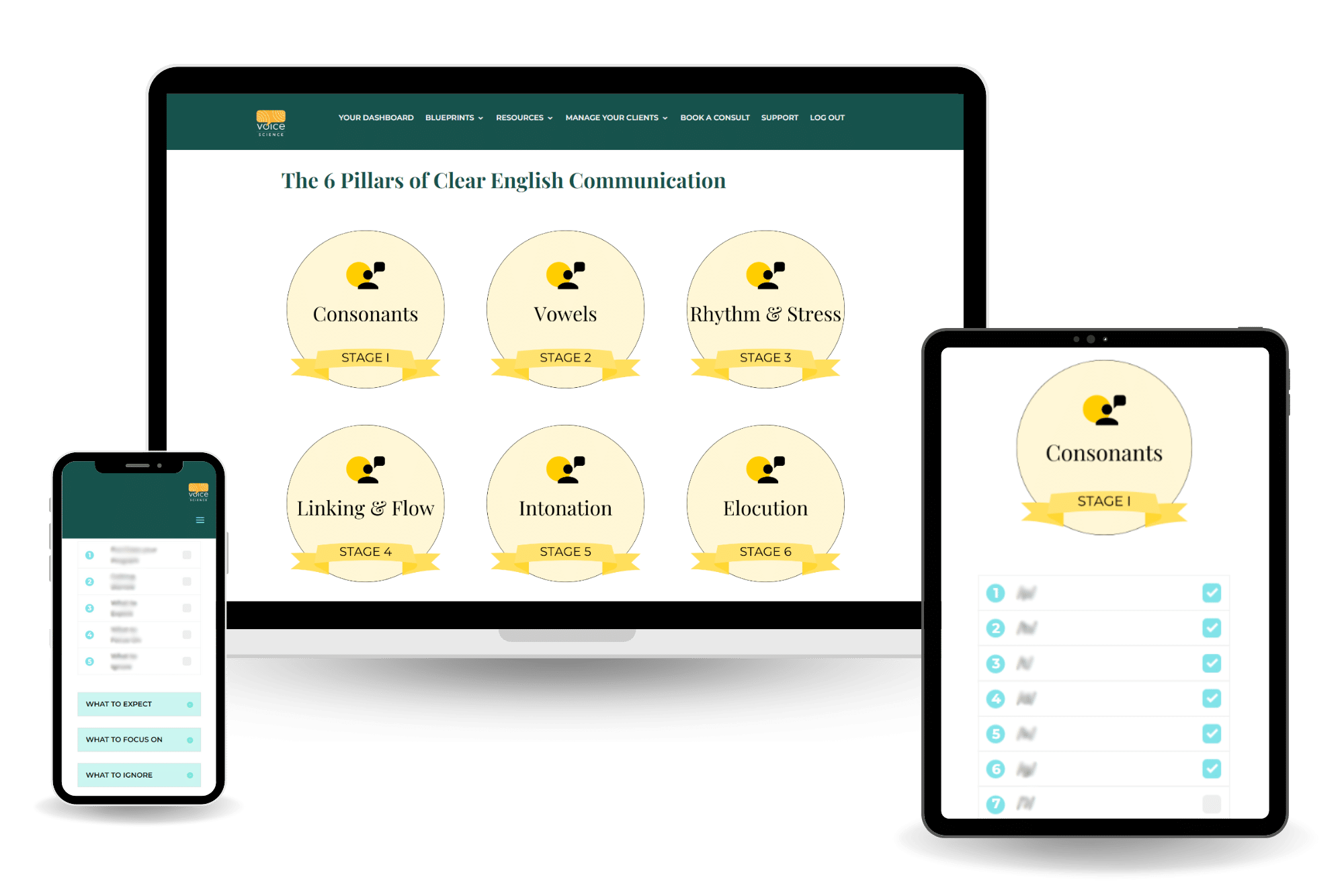 Pronunciation Blueprint
